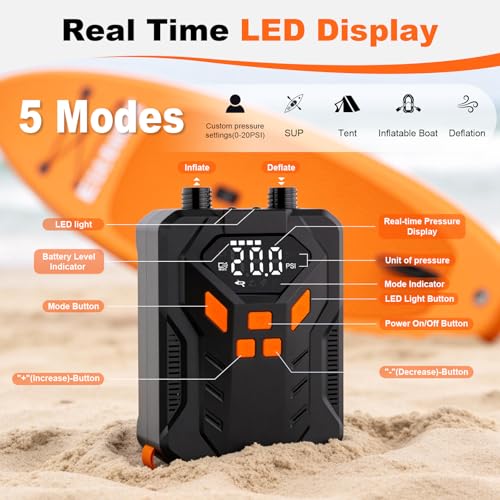 Electric Paddle Board Pump,Rechargeable 20PSI High Pressure SUP Air Pump with Storage Bag and Led,Intelligent Dual Stage Inflation & Deflation,Suitable for Stand Up Paddle Boards,Boats,Kayaks - image 3