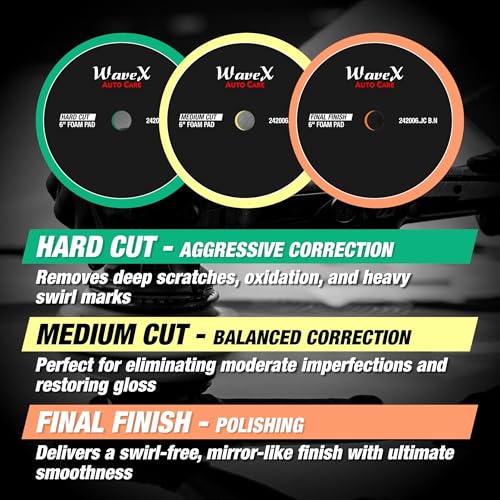 Image of Wavex 6-Inch Final Finish Foam Pad for Car | Low Profile 20mm Design for Extreme Performance | Ultra Soft Foam for High Gloss Shine | Compatible with DA & Rotary Polisher | Machine Washable & Reusable
