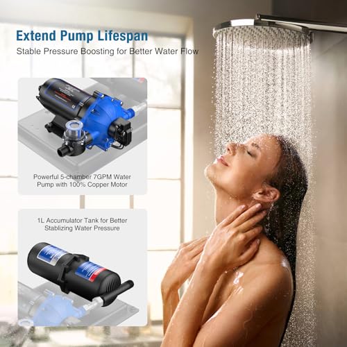 Image of CrestWave 110V RV Water Pump with 1L Accumulator Tank - 7 GPM, 70 PSI | 45dB Quiet, Auto Stop, Reduced Cycling, Longer Life, Inline Water Pressure Booster for Home, RV, Boat, Industry