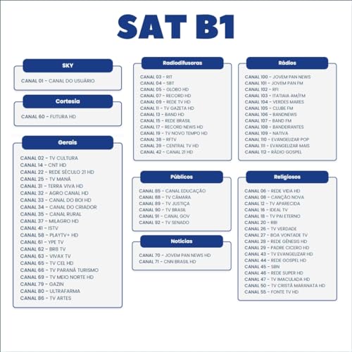 Kit Receptor Digital Vx10 Vivensis Antena Lnbf Ku Cabo 5G