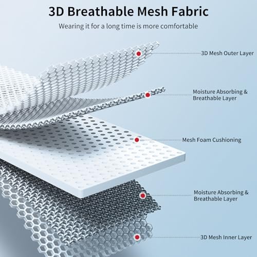 IULONEE Mochila Portabebes para Niños Multifunción Porteo para Bebés Delantera y Trasera Baby Carrier Wrap Ergonómicas Portabebés Recien Nacido Ajustable Porteo Bebe Niños de 3-36 Meses (Azul Marino) - imagen 5