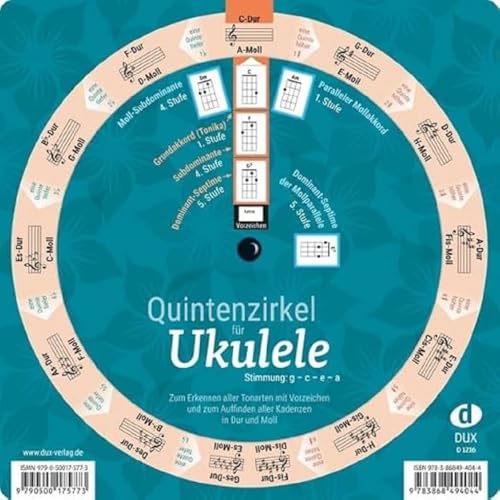 Quintenzirkel für Ukulele: Drehscheiben mit Griffbildern für die Stimmungen g-c-e-a und d-g-h-e