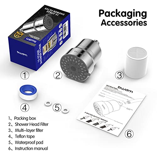 Image of Filtered Shower Head, 2-in-1 Shower Head Filter-5 Modes High Pressure Output with 15 Stage Hard Water Shower Filter Cartridge for Remove Chlorine Heavy Metals and Other Sediments