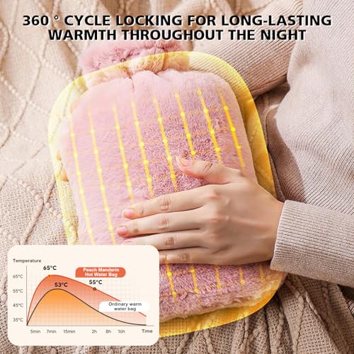 Image of Hot Water Bag with Plush Fur Cover 2 Litre | Medical Grade & Leak-Proof Heating Pad for Pain Relief & Cramps | Hot & Cold Compress for Neck, Back, Shoulder, Swelling, Injury & Menstrual Care (Pastel Pink)