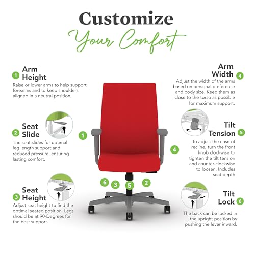 Image of HON Ignition 2.0 Ergonomic Office Chair with Adjustable Arms, Standard Synchro‑Tilt Recline, Upholstered Desk and Computer Chair for Home Office or Workstation, Titanium Frame, Ruby