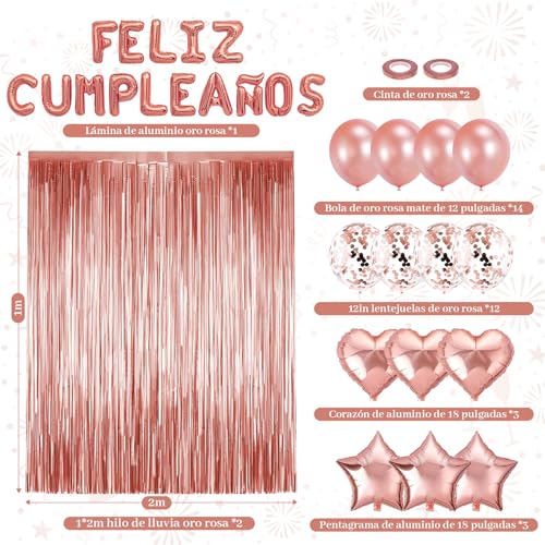 Listado de Globos de feliz cumpleaños comprados en linea. 9 Listado de Globos de feliz cumpleaños comprados en linea. 5