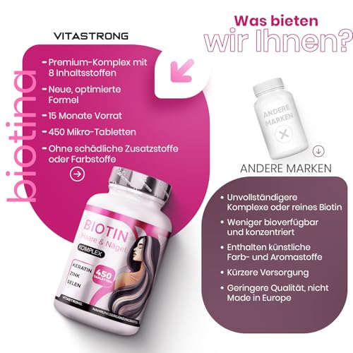 Biotin Hochdosiert Vitastrong mit Selen Zink, Keratin, Kupfer, Bambus, Vitamine für Haare, 450 Tabletten (15 Monate) Biotin Komplex Premium Ohne GVO, Bio Haare, Haut und Nägel mit Selen Hochdosiert