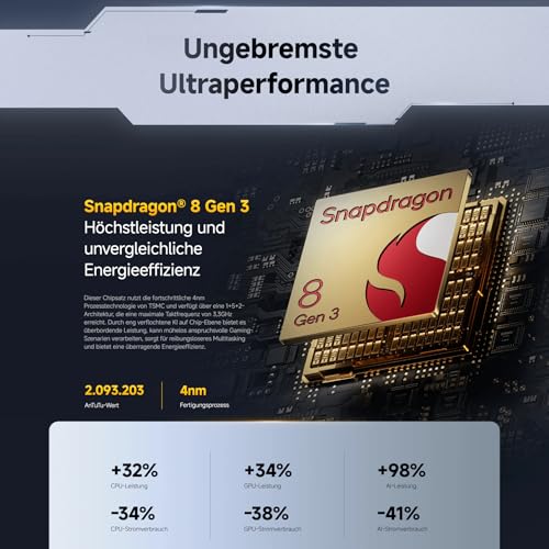 Xiaomi Poco F7 Pro Smartphone 12G – Bild 11