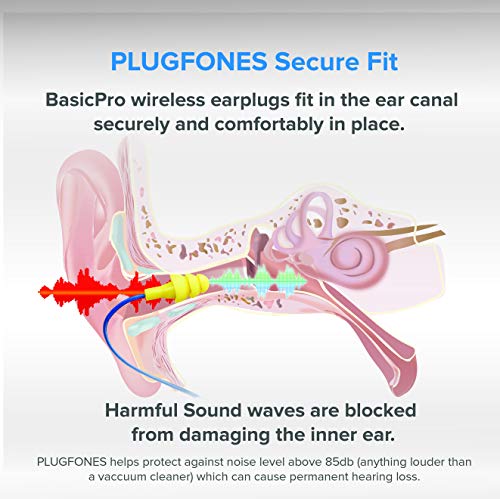 Plugfones Basic Pro Wireless Bluetooth in-Ear Earplug Earbuds - Noise Reduction Headphones with Noise Isolating Mic and… - Image 8