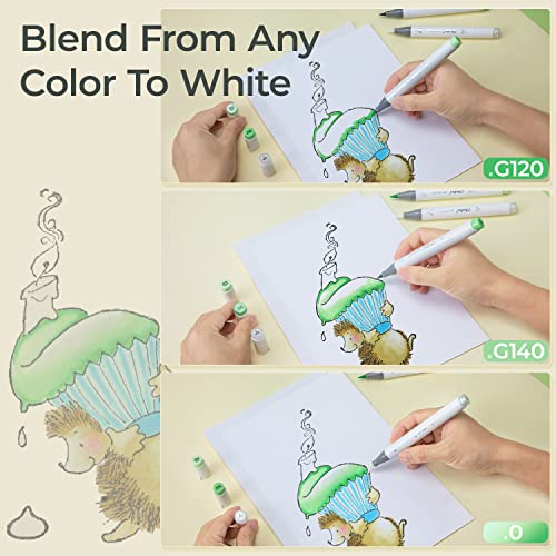 Alcohol Markers For Blending