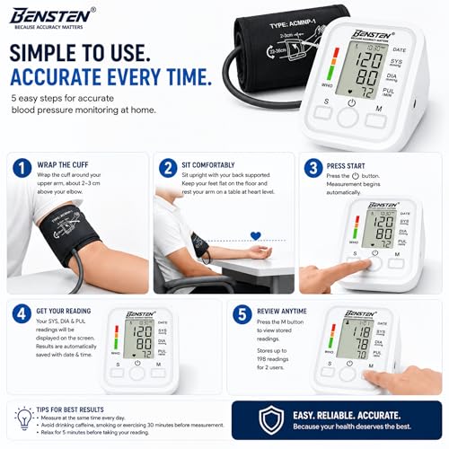 Image of BP Monitor Machine for Home Use | Digital Blood Pressure Machine Upper Arm with Cuff (22-36 cm) | Automatic BP Check Machine | Large LCD Display, USB & Battery | 1 Year Warranty