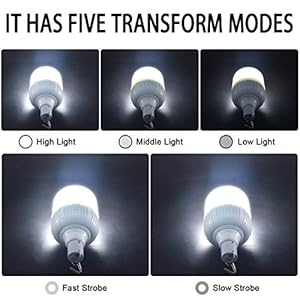 LETOUR Lampadina da Lavoro a Sospensione, Luce a LED di Campeggio Ricaricabile Tramite USB, 5000 Lumen, 5 Livelli Dimmerabile, Luce Esterna Portatile da Campeggio / Terrazza / Giardino / Barbecue - immagine 5