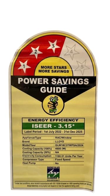 Review Lloyd 1.5 Ton 3 Star Fixed Speed Window Ac (Copper, 2025