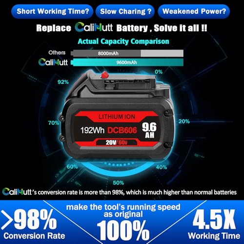 Image of 【Upgraded】 20V /60V MAX 9600mAh Replacement Battery for Dewalt 60V Battery Flex Volt MAX DCB606 DCB612 DCB606-2 DCB609-2 DCB204 DCB206 Cordless Power Tools Lithium-ion Batteries
