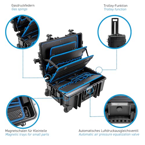 Valise d'outillage B&W résolvez vos problèmes de rangement