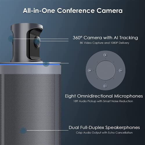 Multi Function 360 conference camera System product image