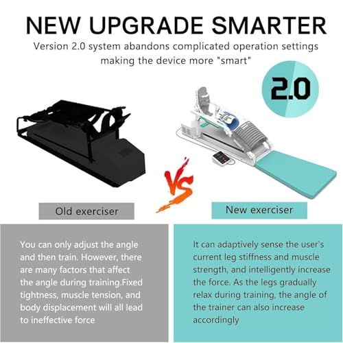 Image of Knee Joint Rehabilitation Training Device, Electric Leg Knee Rehabilitation Device, Electric Knee Flexion and Extension Trainer with Remote Control, 0-140 Angle Adjustment, For Joint Stiffness