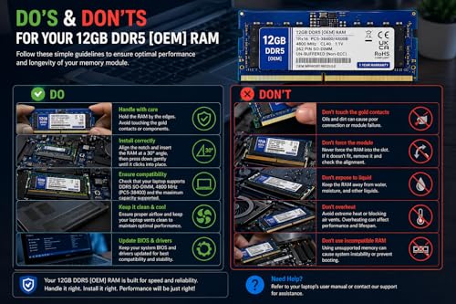 Image of 12GB DDR5 4800MHz OEM Laptop RAM Compatible with RAMAXEL [Key Specs: PC5-38400 /4800B | 262-Pin SO-DIMM | CL40 | 1Rx16 | 1.1V | Non-ECC] | 1 Year Seller Warranty