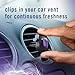 Febreze Car Air Freshener Vent Clip, Midnight Storm, 1 count, .06 oz