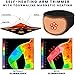 Furfixs Magnetique Lvmphvity Cleaning Health Pad, Slimmalonix Arm Trimmers for Flabby Arms, Arm Slimmers Lose, Arm Sweat Bands for Weight Loss (Mix,2pairs)
