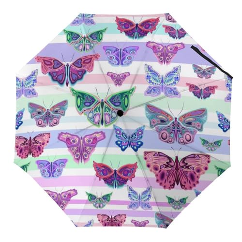 Parapluie pliant vache automatique pour ne plus subir les averses