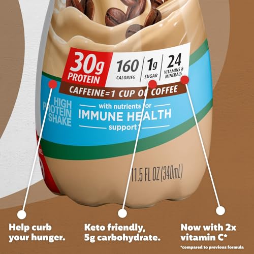 Proteínas, Imagen adicional