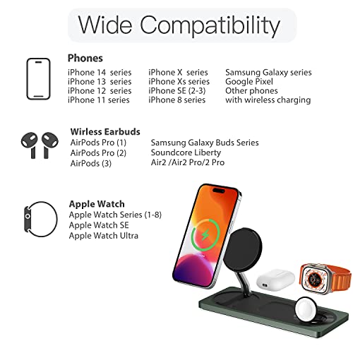 3-in-1 Apple Device Charging Station: iPhone/Watch Charger with Magsafe Stand, Wireless Charger for iPhone 15/14/13/12, Apple Watch 1-9/Ultra, AirPods 3 Pro