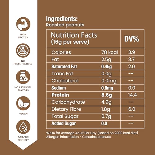 Image of TruHealth Unsweetened Peanut Butter Powder makes 2.25kg spread | 495g Protein in this Pouch | No Added Sugar, Unsweetened | High Protein, Low Fat PB Powder | Vegan, Gluten-Free, Non-GMO | Perfect for Smoothies, Baking & Oatmeal | (900g)