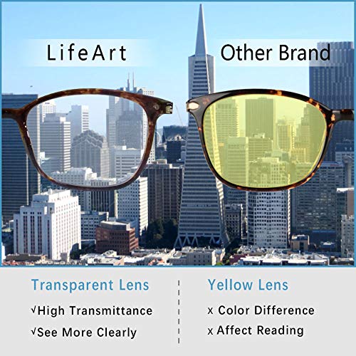 Image of LifeArt Blue Light Blocking Computer Glasses,Stylish Reading Glasses for Women /Men,Transparent Lens Filter UV Light 400,Reduce Eyestrain (5325 c5-1, 0.50 Magnification)