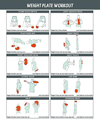 Image of Gyming World Olympic Weight Plates (2.5 Kg x 2) First grade rubber, (51 mm diameter)