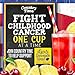 Country Time Cherry Lemonade flavored with other natural flavor Drink Mix, 18.3 oz Canister