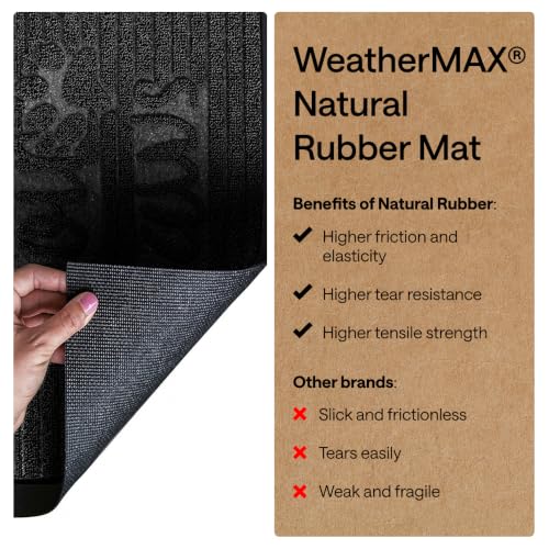Image of GORILLA GRIP WeatherMAX Door Mat, Indoor Outdoor Use, 35x23, Black Paw