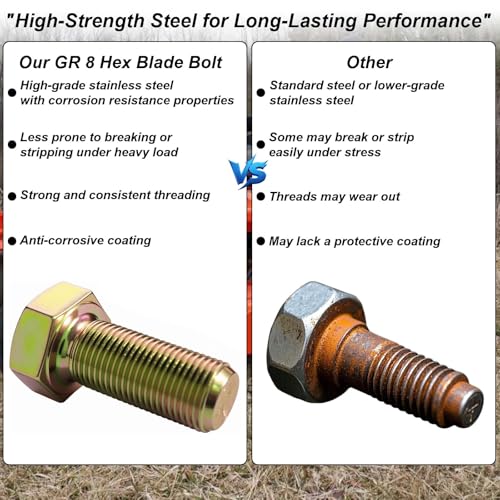 Image of 018-6020-00 GR 8 Hex Blade Bolts,5 /8 inch-18 x 1-1 /2 inch Bolts for Bad Boy 60-Inch Mower Blades,Compatible with ZT, CZT, MZ, Outlaw, Magnum, Maverik(3 PCS)
