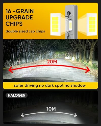 Lejpssgo H1 Bulb 30000Lm 120W, High And Low Beam, 6500K Cool White, 1:1 Mini Size Plug And Play, Non Polarity, Fanless H1 Fog Lights thumb #4