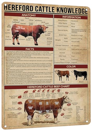 HYBLOM Letrero de metal rústico Hereford Ganado Conocimiento, póster vintage de hojalata, arte educativo de pared para granja, hogar, decoración de cocina, regalo único para carnicero, 12 x 16