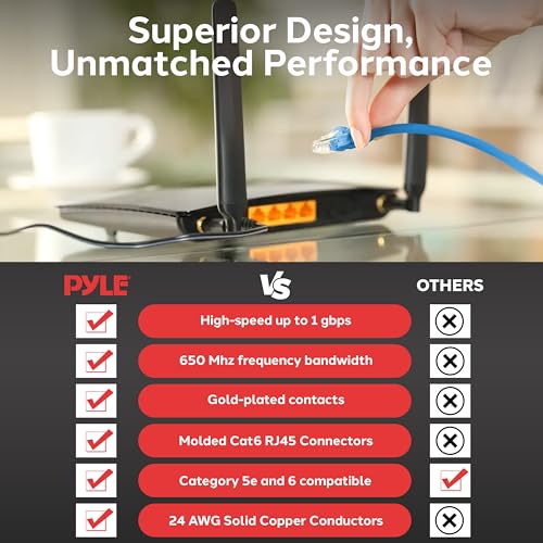 Cable de red Pyle RJ45 CAT6 UTP 10 pies azul miniatura 6