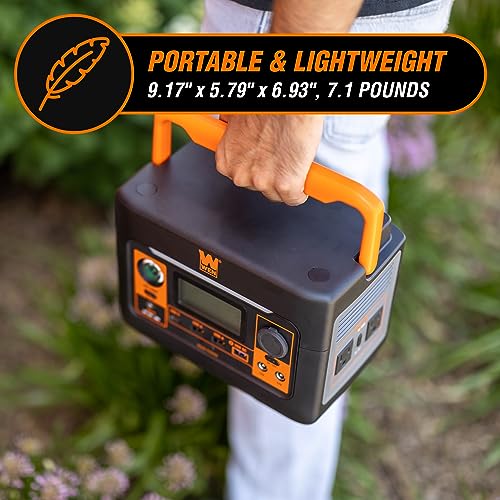 Image of WEN 300-Watt 269Wh Lithium-Ion Power Station and Battery-Powered Inverter Generator (PP300i)