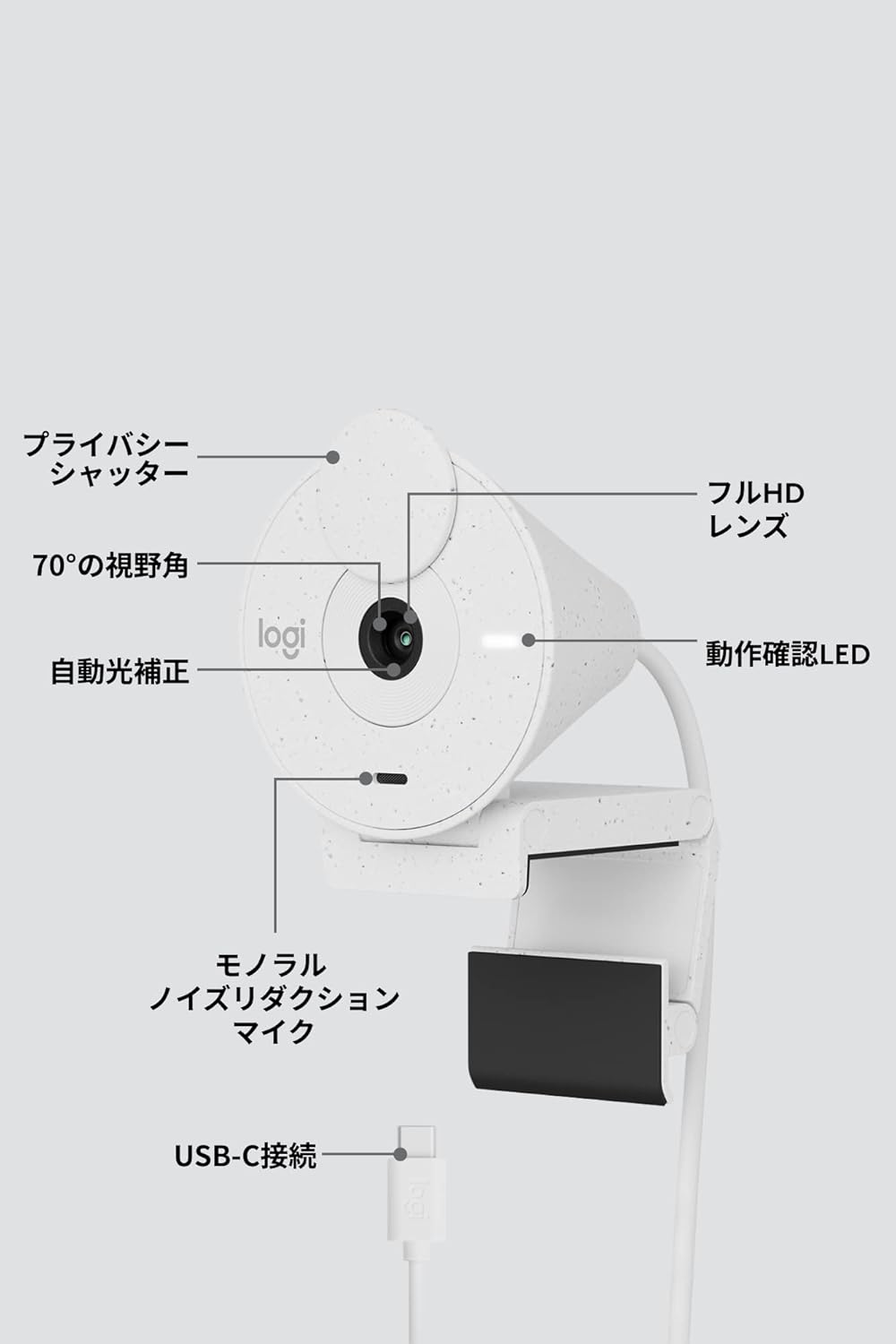 Diagram of the Logicool Brio 300 webcam highlighting its components: privacy shutter, Full HD lens, operation confirmation LED, automatic light correction, mono noise reduction microphone, and USB-C connection.