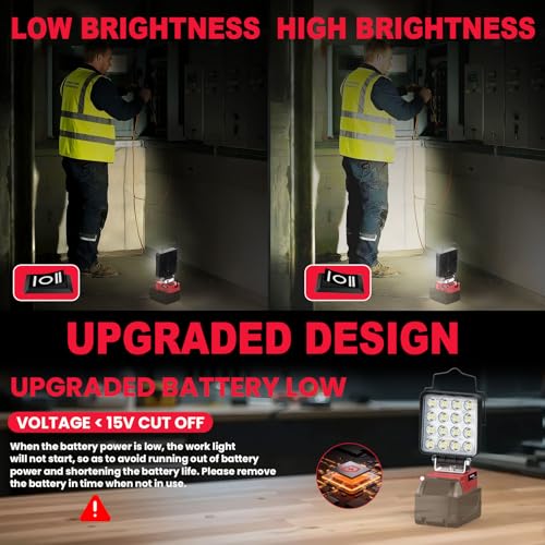 MtiolHig 2PCS Cordless LED Work Light Compatible with Milwaukee 18v Battery,112W 11200 Lumens Battery Powered LED Flood Light Only, with USB & Type-C Charging for Emergency, Workshop, Outdoor