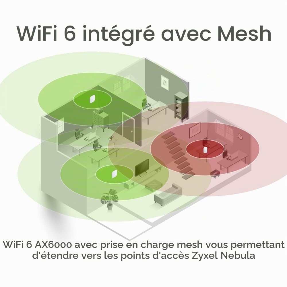 Zyxel USGLITE60AX Pare-feu WiFi 6 AX6000 | 5 Utilisateurs | Pack Elite 1 an | 2 Gbps Pare-feu, Double WAN, 2x Ports Multi-Gig 2.5G, IPS et Anti-Malware, Gestion Nebula Cloud, Filtrage Web Inclus