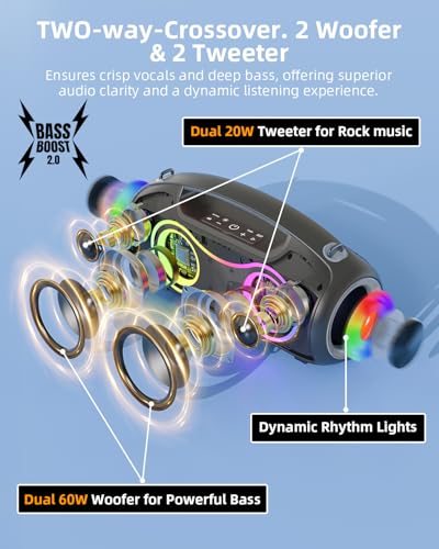 Image of Portable Bluetooth Speaker Wireless, 180W Max Loud Waterproof Speakers, Bass Boost Boom Box for Party and Outdoor, w /2*Subwoofer, 2*Tweeter, DSP, IP65, 24H, TWS, TF, USB, AUX