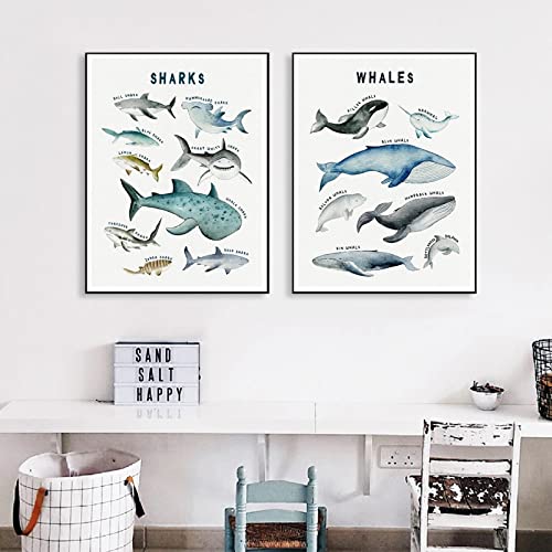 Toile tableau peinture baleines et requins motif éducatif sans cadre