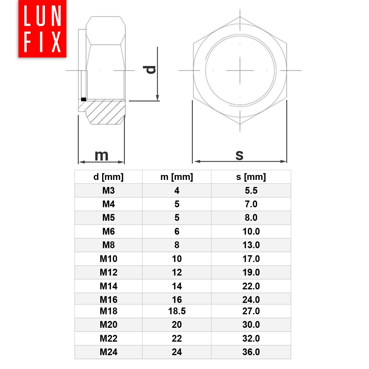 Tuerca de seguridad M16, 1200 unidades, DIN 985, de acero inoxidable A2 V2A, con anillo de nailon, tuerca hexagonal autoblocante para maquinaria, ingeniería de vehículos, estructuras de acero