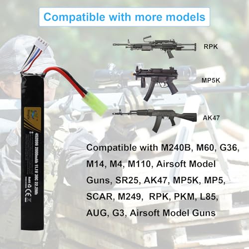 MXJFYY 11.1V 2000mAh 22.2Wh Rechargeable LiPo Battery Pack 3S 30C for Airsoft M4, M110, AK47, MP5, Scar, M249, AUG, AEG, MP5K, M60, RPK, PKM, Model Guns - Image 3