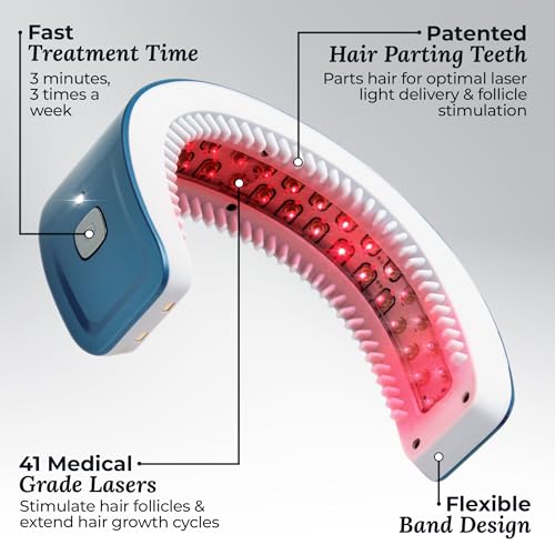 Image of HairMax Laser Band 41 - (FDA Cleared) Hair Growth Device - Restores Natural Hair Cycle with Red Light Therapy