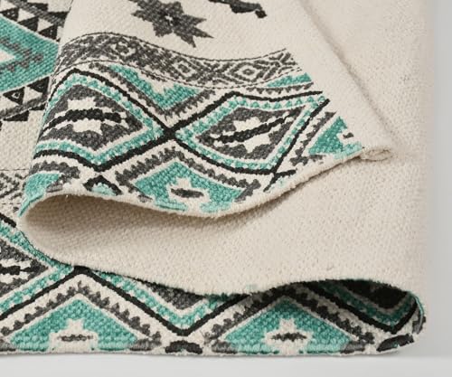 Image of SAGON 2x5 Ft Printed Runner Carpet - Cotton Bedside Rug for Bedroom & Living Room (Teal Green Geomatric)