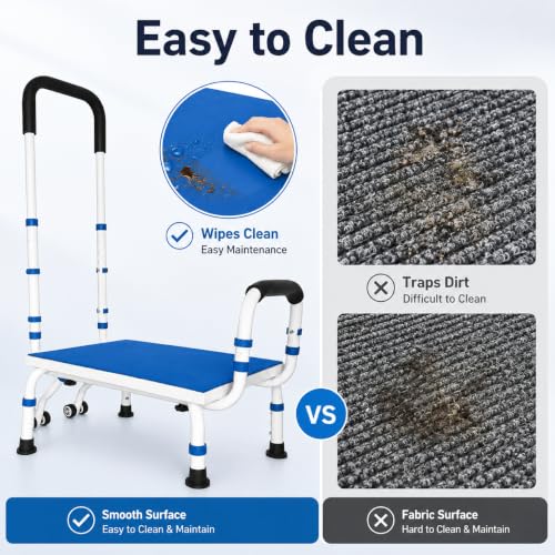 Psycheer Movable 6-in-1 Step Stool with Handle for Elderly,Car,Bed&Garden by Psycheer - Image 5