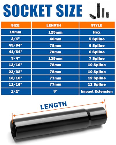 Image of Dynofit Spline Lug Nuts Socket Set (10Pcs) with 1 /2 inch Square Drive for Impact Wrench,for Spline & Hex Wheel Lock Removal,- Fits 5,6,7,10,12 Point Tuner Lug Nuts
