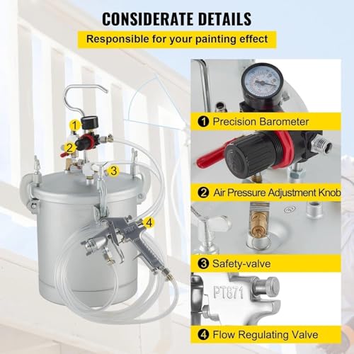 Airless Paint Sprayer Plecak Elektryczny opryskiwacz do farb, wysokociśnieniowy zbiornik 10L 15L Spray z pistoletem i wężem Odpowiedni do wszystkich powłok natryskowych