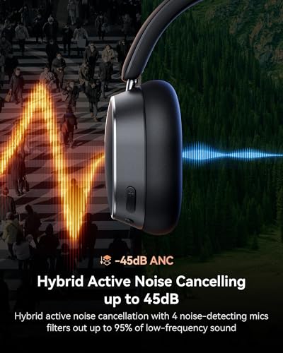 Active Noise Cancelling Wireless Headphones